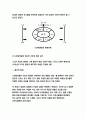 간호이론C형 [2020학년도 2학기] 간호이론C형 나이팅게일의 건강한 환경론 주요 개념 1) 제시된 이론에 대해 간략히 정리하고, 2) 대상자(당뇨병, 고혈압, 관절염, 암 환자 등 만성질환자) 1인을 선정하고-방송통신대 간호이론C형 4페이지