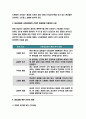 간호이론C형 [2020학년도 2학기] 간호이론C형 나이팅게일의 건강한 환경론 주요 개념 1) 제시된 이론에 대해 간략히 정리하고, 2) 대상자(당뇨병, 고혈압, 관절염, 암 환자 등 만성질환자) 1인을 선정하고-방송통신대 간호이론C형 9페이지