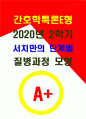 간호학특론E형 2020년 2학기-서치만의 단계별 질병과정 모형, 간호학특론E형 서치만의 단계별 질병과정 모형 모형 또는 주요 개념에 대해 설명 급성 및 만성질환자 각각 1인씩 총 2인을 선정하고 대면 또는 비대면 인터뷰 두 사례를 비교분석 모형이나 개념 적용에 따른 결론을 제시 간호학특론E형 서치만의 단계별 질병과정 1페이지