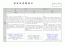 만2세 6월7월 8월 관찰일지 2020년 평가제 서식에 맞춰 작성 6페이지