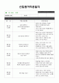 전체 신입 영유아 적응일지 3페이지