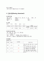 Case Study자연분만 5페이지