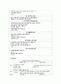 Case Study자연분만 9페이지