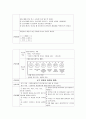 급성중이염 케이스,급성중이염case, 중이염 case, 아동간호학 13페이지