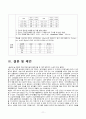 복막염 case, 성인간호학실습, 급성복막염,복막염 케이스 11페이지