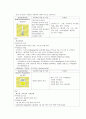 급성심정지, 심근경색, EICU 실습, cardiac arrest, 심정지,MI 5페이지