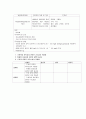 급성심정지, 심근경색, EICU 실습, cardiac arrest, 심정지,MI 9페이지