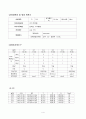 췌장암case, 성인간호학실습, pancreatic cancer,췌장암 케이스 4페이지