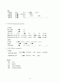 만성신부전 case, 신부전case, 성인간호학실습,CRF case,CRF 케이스,ESRD 8페이지