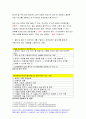 간호윤리와법 2020년 2학기-교과서 간호윤리와법 1장, 2장, 4장, 5장, 6장 그리고 강의(1강, 2강, 3강, 8강, 9강)를 참고하여 작성하시오 간호윤리와법 4페이지