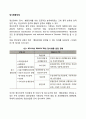 [정서행동장애] 불안장애, 기분장애, 주의력결핍과잉행동장애, 품행장애, 적대적 반항장애, 정신분열증 3페이지