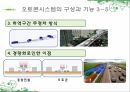 저탄소화물운송시스템,국내탄소배출현황,Skysails 시스템,Autocon 시스템 18페이지