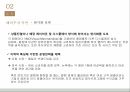 H&M 국제경영전략 소개,SPA 브랜드 소개 – 개념, 특징,H&M 기업 소개,다른 SPA업체와 비교분석 27페이지