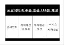 성공적인한중FTA,한중FTA의 현 진행상황,미국, EU간의 FTA주요내용과 추진배경,한중간 FTA의 추진배경,한국 경제의 특성 43페이지