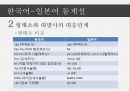 세계의어족별언어분류,세계의언어,어족,어족내유사성,어족내유사성사례,한국어-일본어 동계설 26페이지