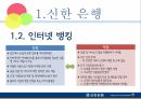 E-business,신한은행,현황및소개,e-비즈니스의 형태,뉴스킨 7페이지