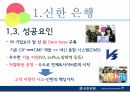 E-business,신한은행,현황및소개,e-비즈니스의 형태,뉴스킨 8페이지