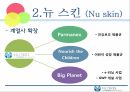 E-business,신한은행,현황및소개,e-비즈니스의 형태,뉴스킨 13페이지