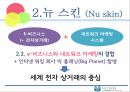 E-business,신한은행,현황및소개,e-비즈니스의 형태,뉴스킨 16페이지