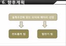 Summary,시스템비교및선정,플러그인하이브리드자전거,초경량하이브리드자전거 23페이지