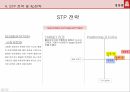 정관장,정관장시장환경,홍삼시장,정관장SWOT분석,정관장STP전략,정관장전략도출 11페이지