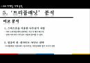 CSR마케팅사례분석,CSR이란,‘트리플래닛’ 어플 소개,‘트리플래닛’분석 13페이지