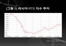 Gazprom,고압가스,예하그룹,주식상황,경제상황하락과대응,한국기업과의합작가능성 8페이지