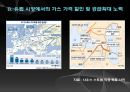 Gazprom,고압가스,예하그룹,주식상황,경제상황하락과대응,한국기업과의합작가능성 16페이지