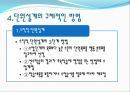 단원계획과수업계획,의사 결정권자로서의 교사,수직적 단원설계와 수평적 단원설계 14페이지