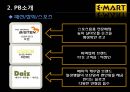 라이벌기업의분석,홈플러스 vs 이마트,대형마트시장상황,홈플러스,이마트,비교분석 21페이지