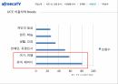 아프리카티비,비지니스모델분석,시장현황문석 25페이지