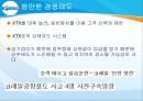 KORAIL,코레일,코레일소개,코레일변화과정,코레일의민영화,포스코의민영화 23페이지