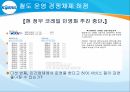 KORAIL,코레일,코레일소개,코레일변화과정,코레일의민영화,포스코의민영화 29페이지