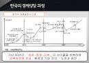 한국고도성장요인,한국의성장,한국경제성장의과정,고속성장의요인,향후발전방향 6페이지