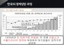 한국고도성장요인,한국의성장,한국경제성장의과정,고속성장의요인,향후발전방향 8페이지
