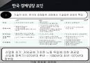 한국고도성장요인,한국의성장,한국경제성장의과정,고속성장의요인,향후발전방향 14페이지