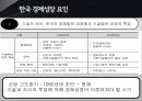 한국고도성장요인,한국의성장,한국경제성장의과정,고속성장의요인,향후발전방향 15페이지
