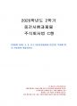 2020년 2학기 주식회사법 중간시험과제물 C형(선고 2018다290436 판결) 1페이지