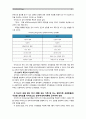 [간호지도자론](1) 자신이 속해 있는 부서 (병동 또는 가족 등 어느 집단이든 상관없음)의 구성원 성숙도를 허시와 블랜차드의 상황모형에 근거하여 진단. (2) 자신이 속해 있는 부서 (병동 또는 가족 등 어느 집단이든 상관없음)의 구성원 성숙도를 아지리스의 성숙.미성숙이론에 근거하여 진단. (3) (1)과 (2)에서 도출된 구성원 성숙도에 따라 그 집단에 8페이지