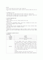 파슨스의 환자역할에 대하여 만성질환자와 급성환자를 비교하여 사례분석하시오 2페이지