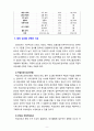 [2020 심리검사및측정4공통] 워크넷 사이트(www.work.go.kr)의 성인용 심리검사 중 자신에게 필요한 검사를 2개 선택하여 실시하고 아래 내용(1~5)을 모두 포함하여 과제를 작성하십시오. 6페이지