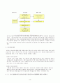 로젠톡스와 베커가 제시한 건강신념모형에 대해 설명하고 급성질환자와 만성질환자 각각 1인씩(2인)을 선정하고 예방적 건강행위를 비교분석하시오. 3페이지