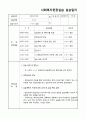 [A+보장 강력추천] 종합사회복지관 실습일지 1페이지