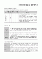 [A+보장 강력추천] 사회복지실습계획서 중간평가 종결평가 모든자료 포함 6페이지