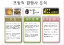 외식업 마케팅 공모전 수상작 9페이지