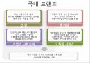 외식업 마케팅 공모전 수상작 14페이지