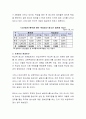 학교 밖 청소년들을 위한 교육정책과 지역사회 연계 정책들에 대해 정리하고, 그 중 한 정책을 선택하여 정책에 대한 문제점을 제시하고 해결방안에 대해 자신의 생각을 서술하시오 3페이지