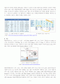 정부의 그린 뉴딜 계획에 따른 한국 바다에서의 해상풍력발전의 가능성에 대해서 논하시오. 8페이지