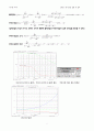 전기회로 실험 및 설계 실험(2) 5주차 예비보고서 5페이지