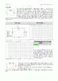 전기회로 실험 및 설계 실험(2) 6주차 결과보고서 5페이지
